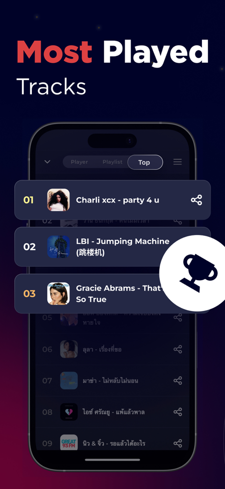 Radio Thailand FM Live Online screenshot 6