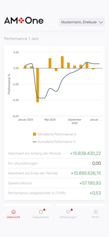 AM-One DE Mobile Screenshot 2 of 5
