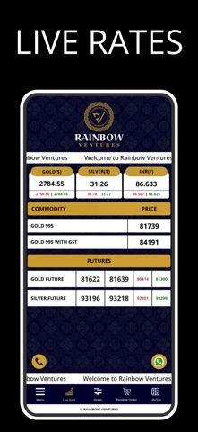 Rainbow Ventures Screenshot 1 of 9
