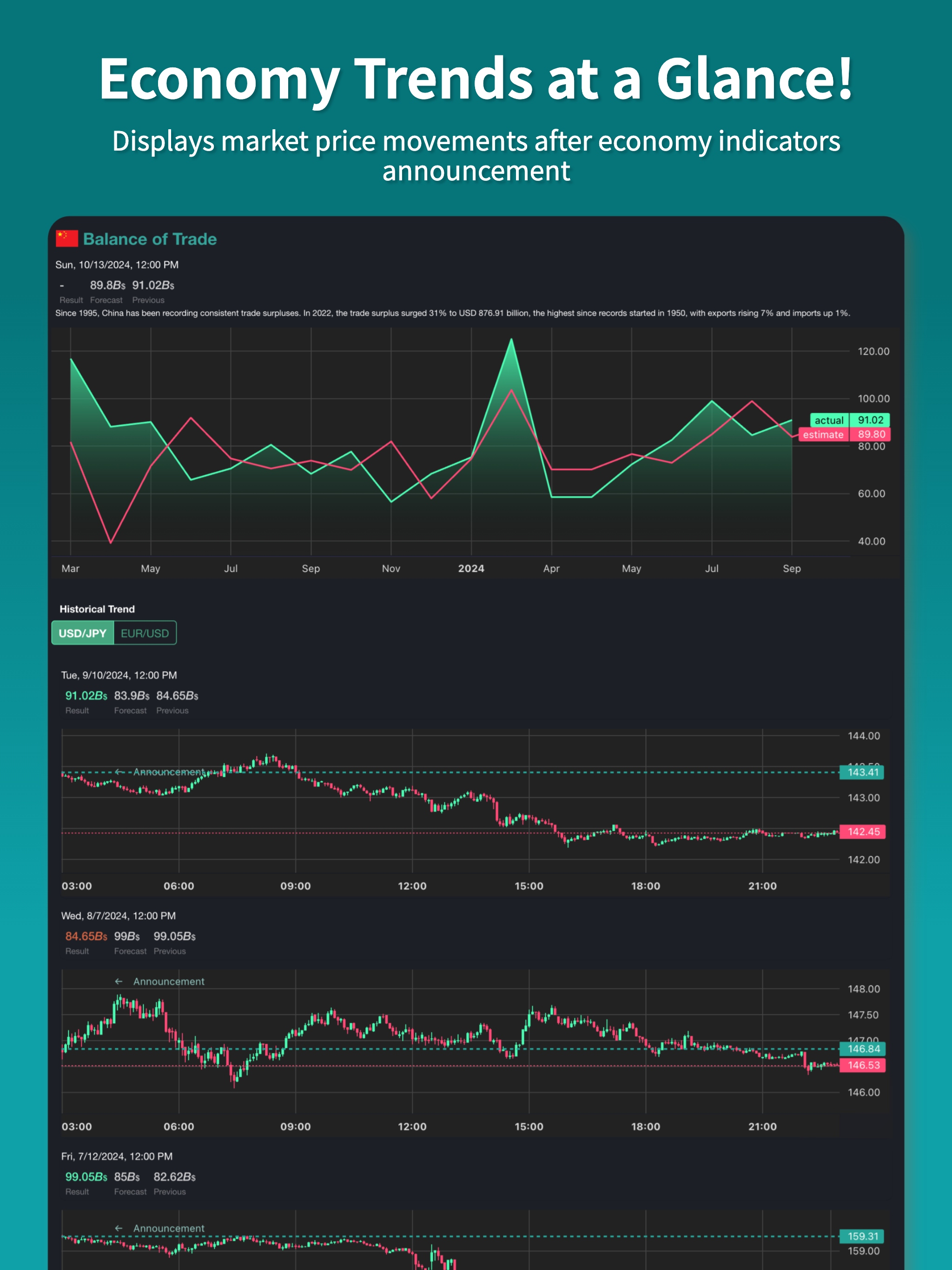 Trend Calendar screenshot 5