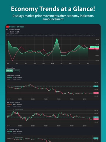 Trend Calendar iPad screenshot