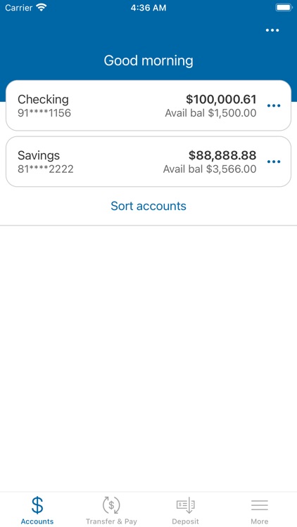 Fresno Police Dept CU