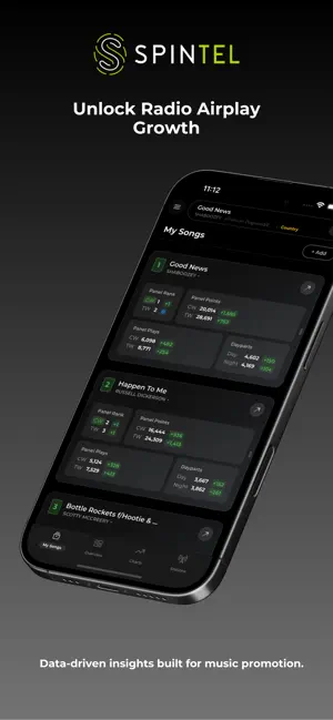 Spintel: Radio Analytics screenshot 1