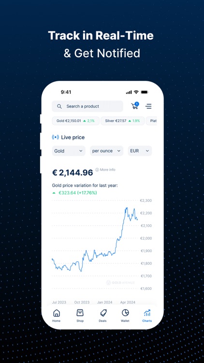 GOLD AVENUE: Buy Gold & Silver screenshot-4