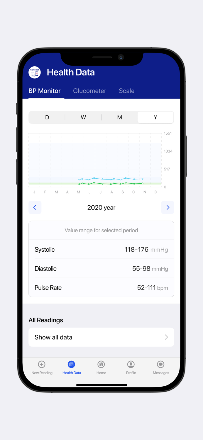 Summit Health Connect