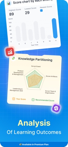 AZ-104 Exam Pass screenshot
