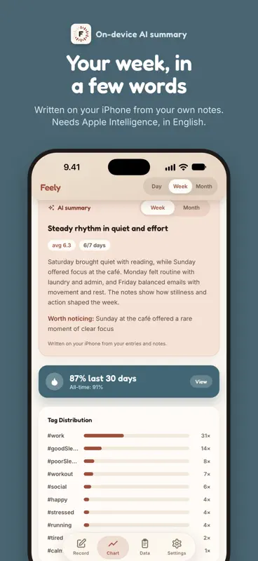 Feely - Track How You Feel screenshot 3 of 7