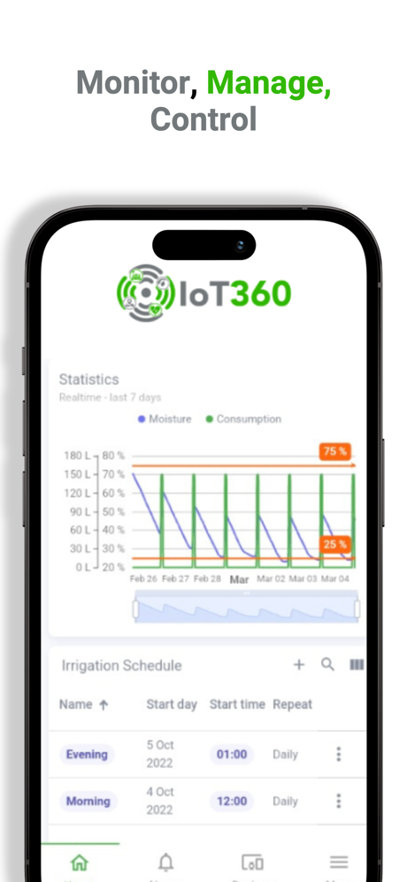IoT360 screenshot 1