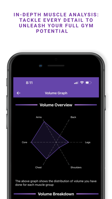 SPLT: Workout Logger & Tracker Screenshot 7 of 9
