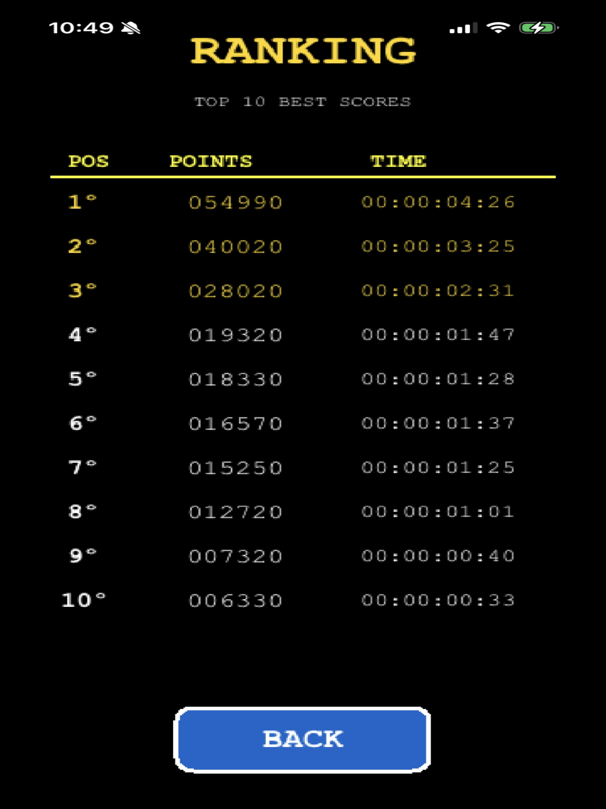 Crazy Race Street screenshot 5