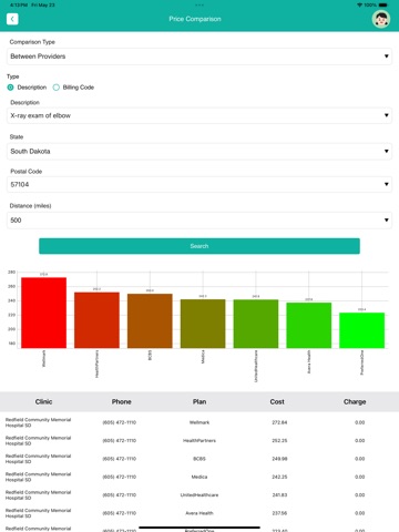 ZibdyHealth iPad screenshot