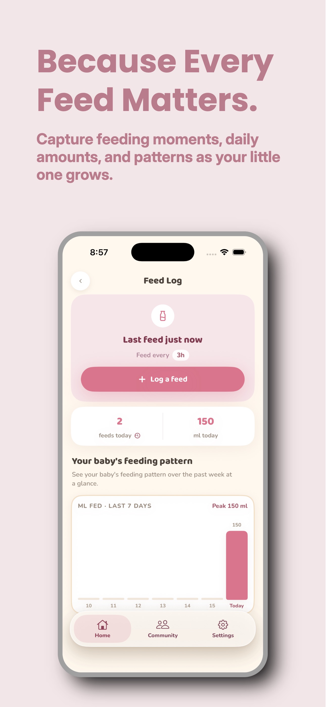 Screenshot 4 of Mommy's Time