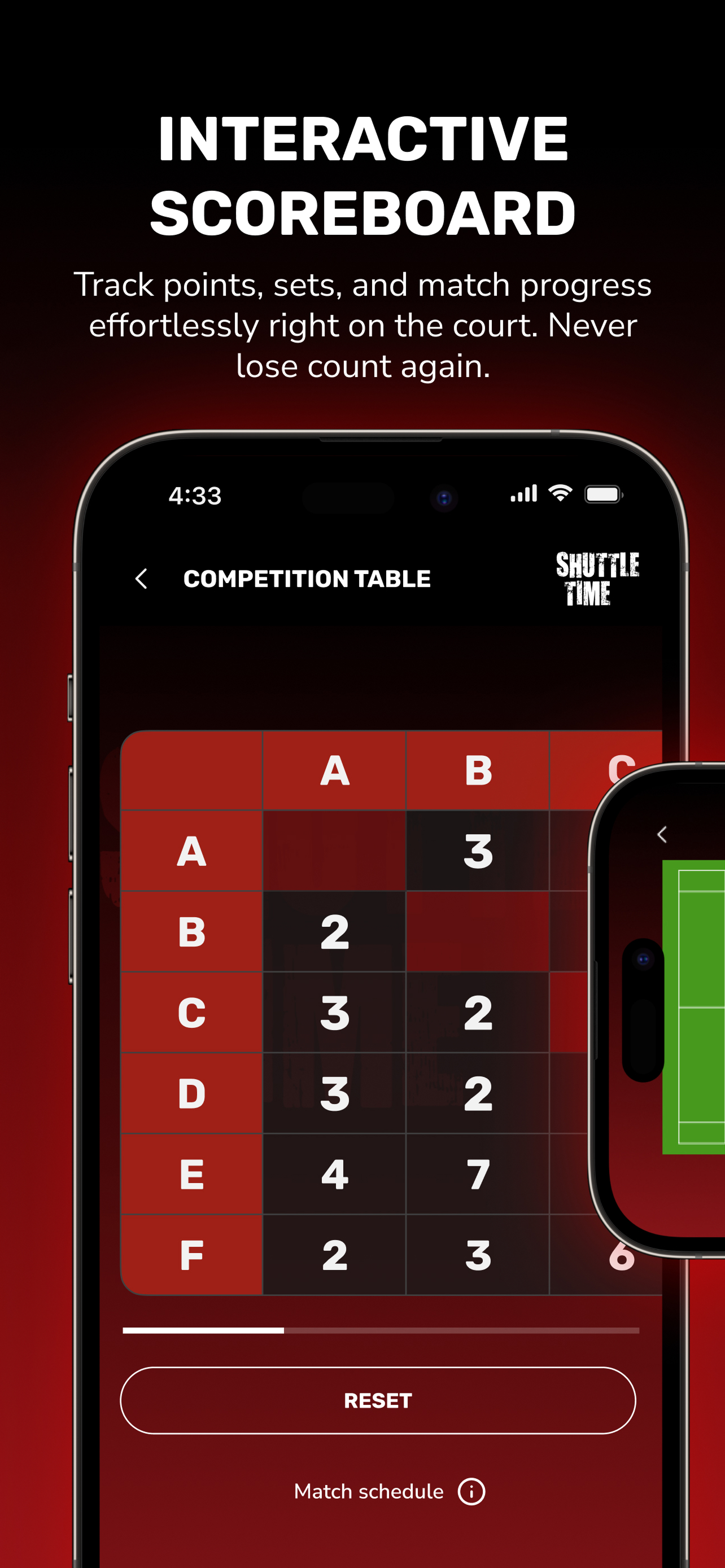 BWF Shuttle Time screenshot 4