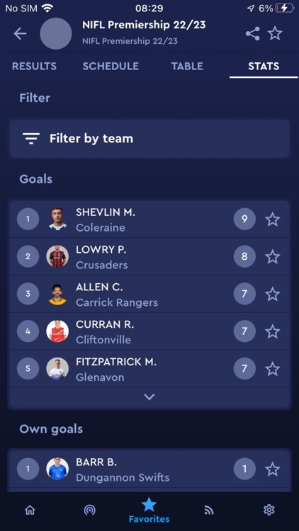 Football NI screenshot-5