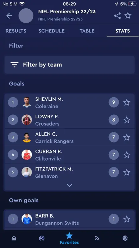 Football NI screenshot 6 of 8