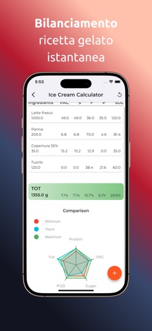 Ricettario personale AI screenshot