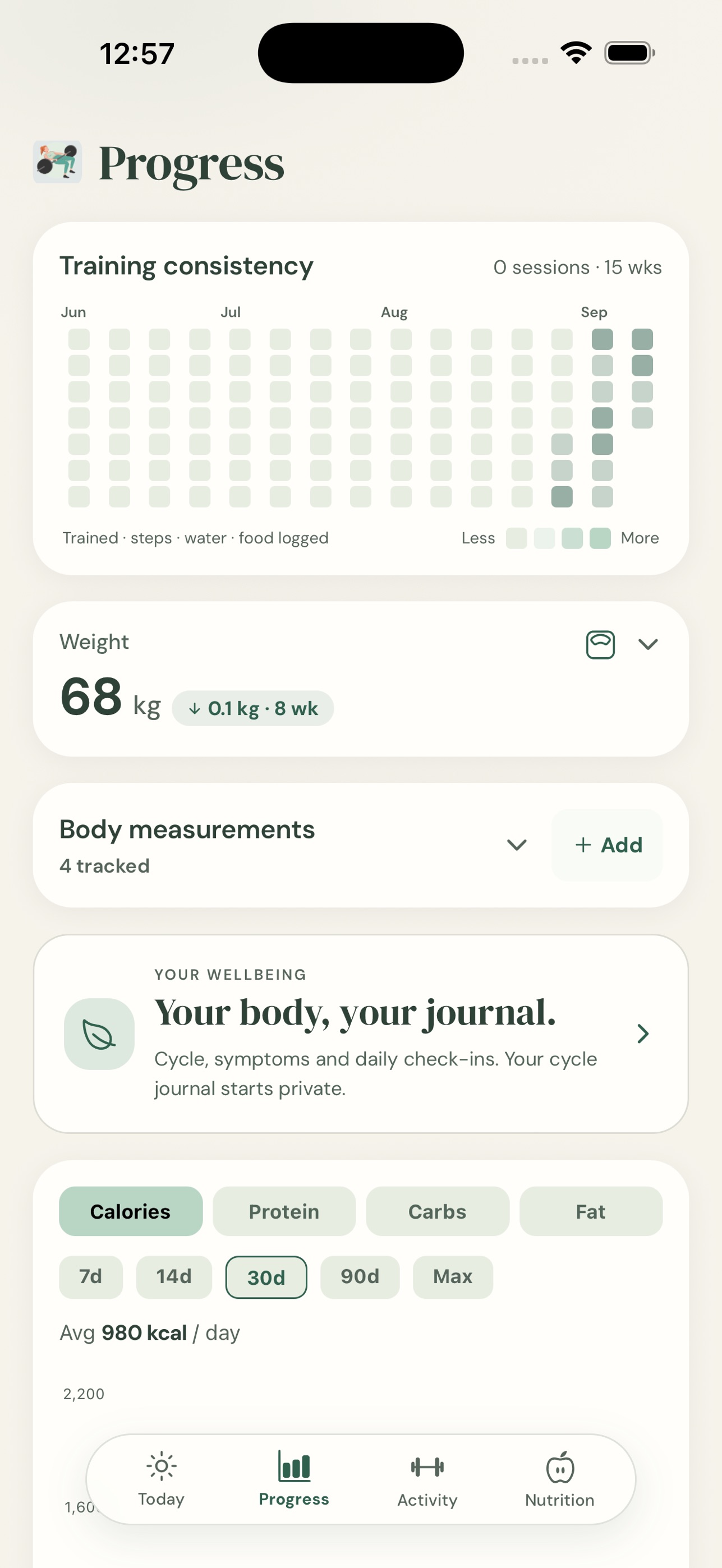 Screenshot 4 of amcoaching