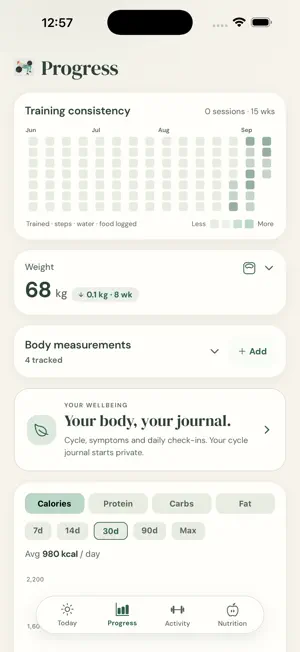 amcoaching screenshot 4