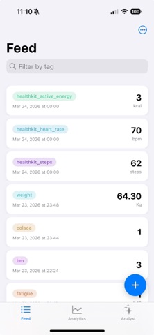 Meetrics Screenshot 5 of 6