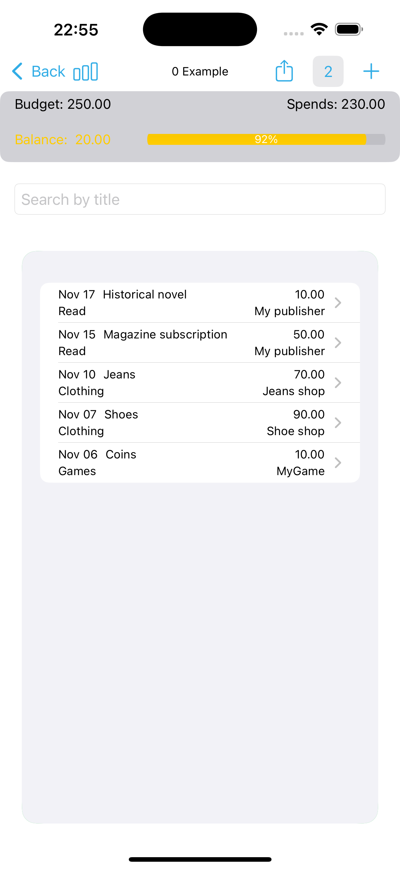 Online Spendings