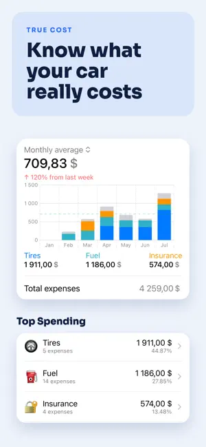 CarLog: Gas Mileage & Service screenshot 1