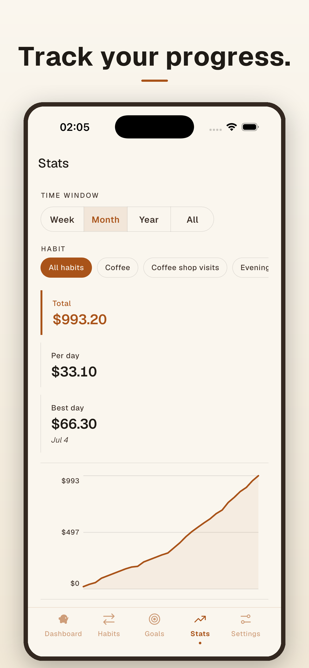 Sparely: Savings Tracker screenshot 5