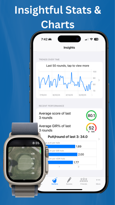 Screenshot #2 pour Golf GPS Range Finder + Watch