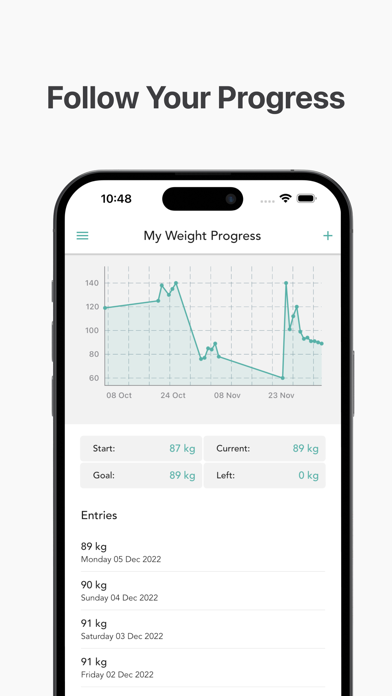 Carbs Cals Counter EatLose Screenshot