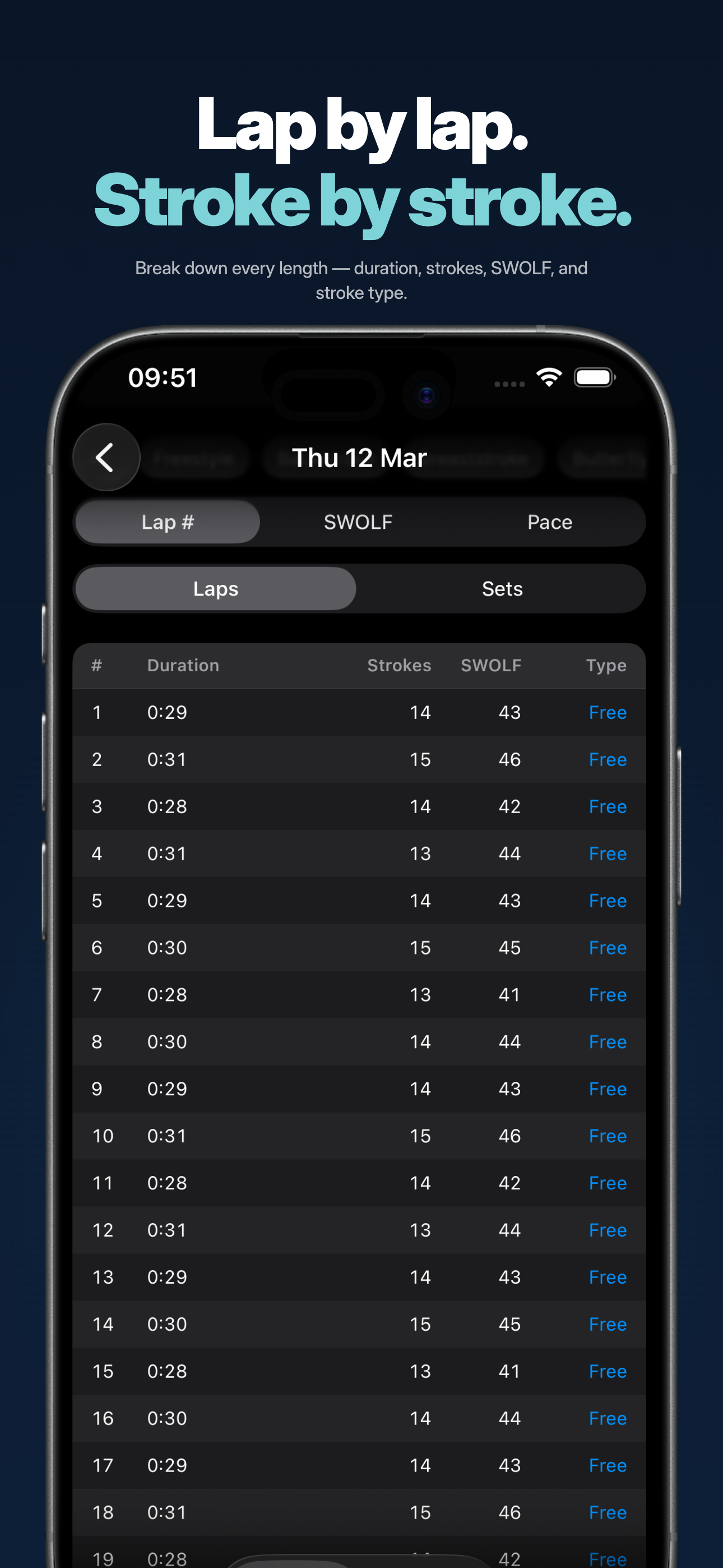 Glide - Swim Analytics