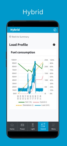 Atlas Copco ECO Calculator Screenshot 5 of 10