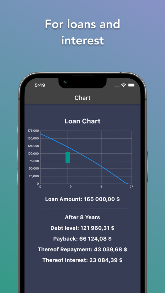 #5. Compound Interest Calculator A (macOS) 由: Daniel Reicher