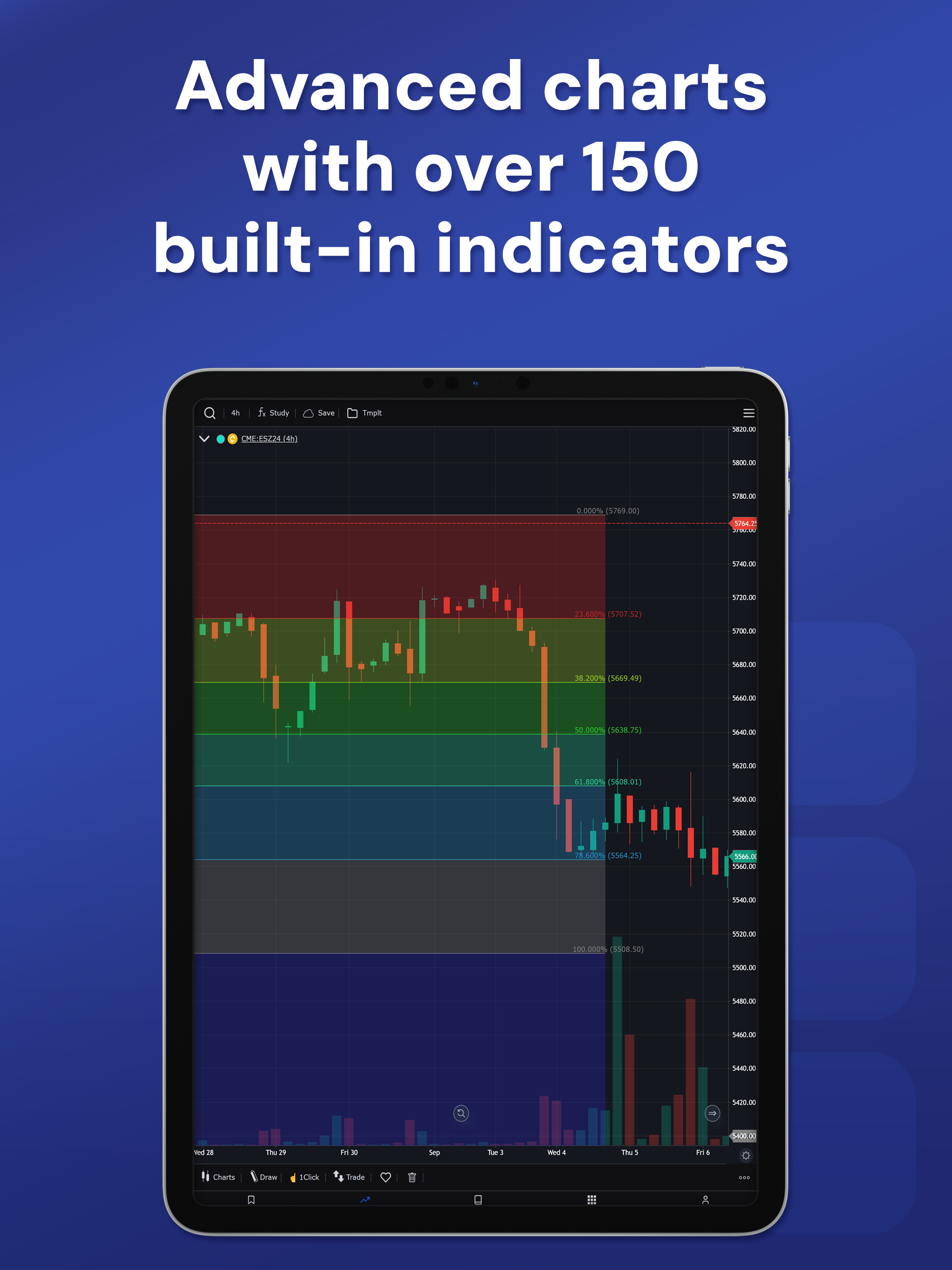 Optimus Futures Mobile screenshot 8