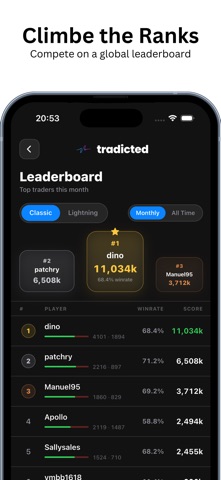 Stock Market Game: Simulator screenshot