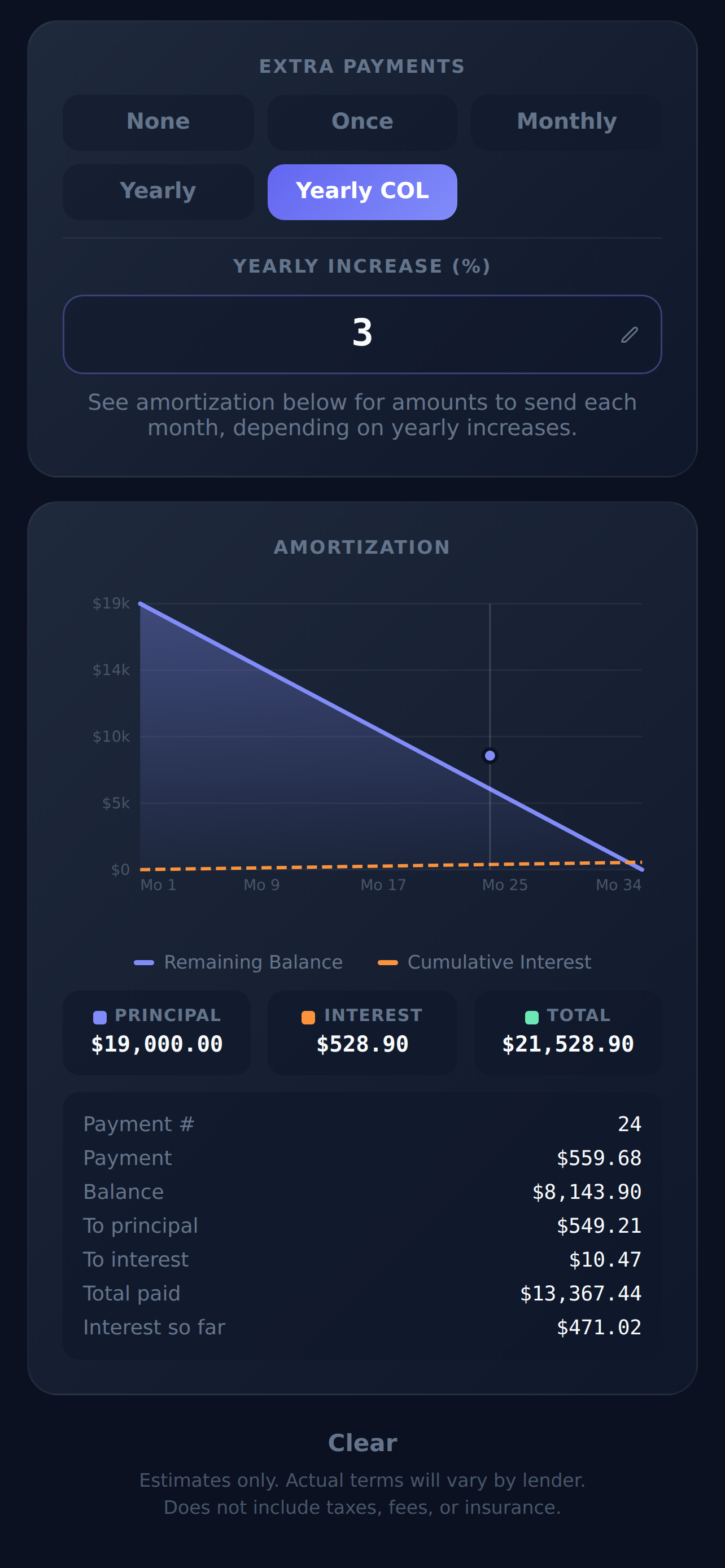 Loan Sense screenshot 4