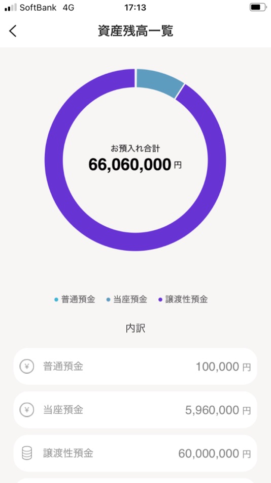 #5. ちくぎんアプリ (iOS) โดย: 筑邦銀行