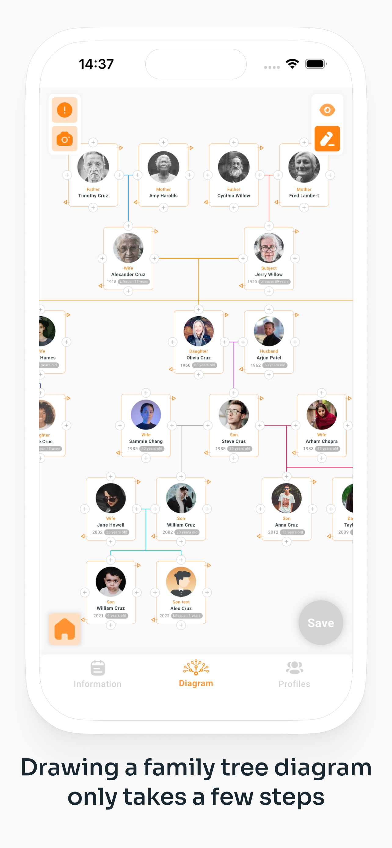 GensTree: Clan Genealogy