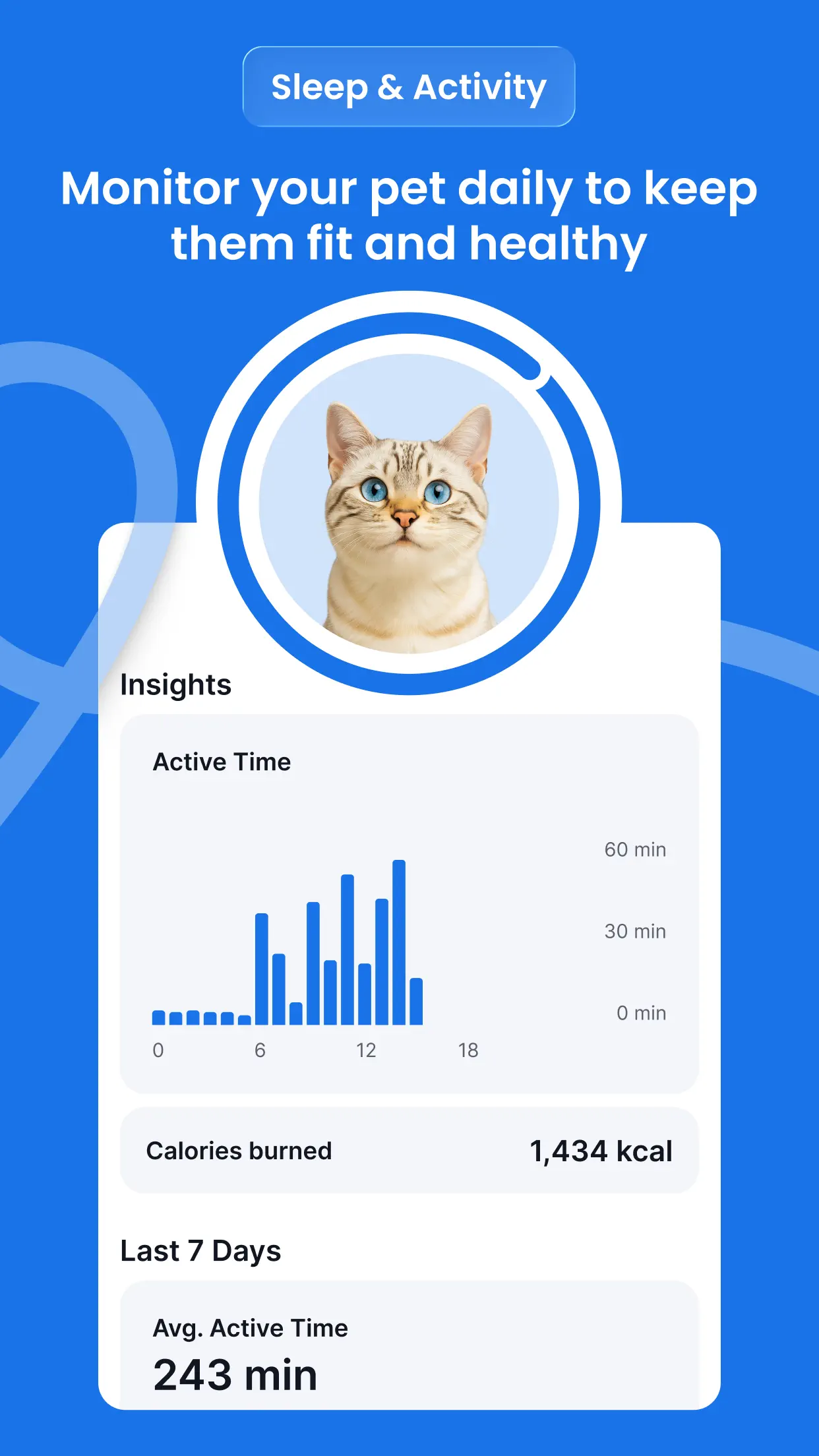 Tractive screenshot 4