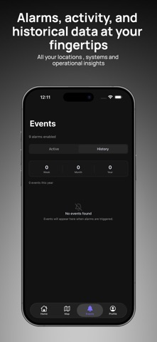 ControlCom Connect screenshot