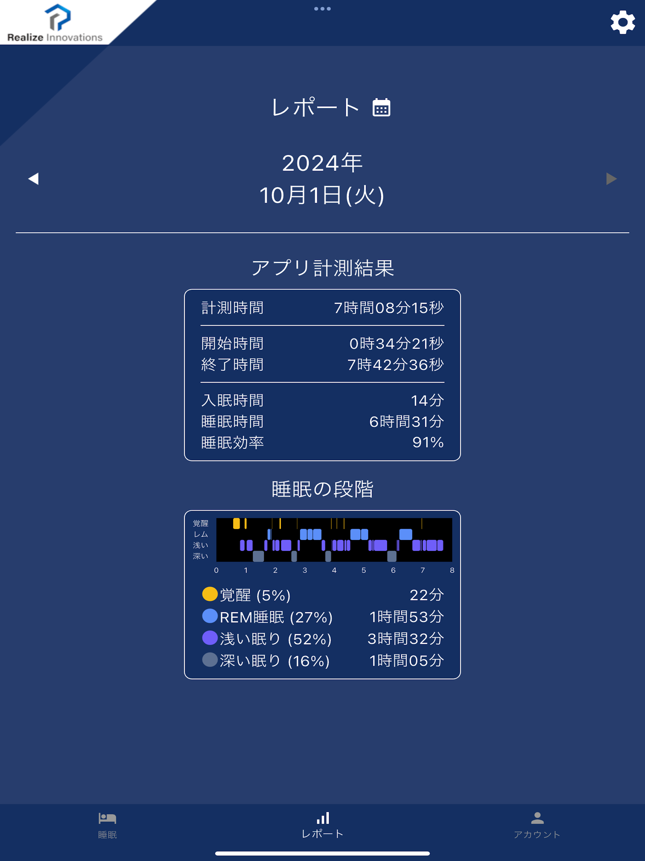 睡眠解析アプリ
