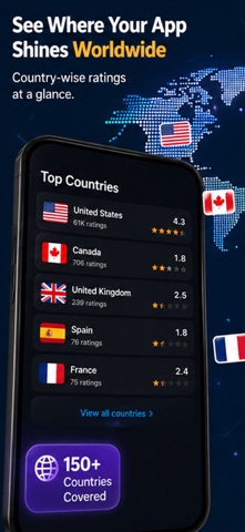 App Review Tracker - RateScope iPhone screenshot