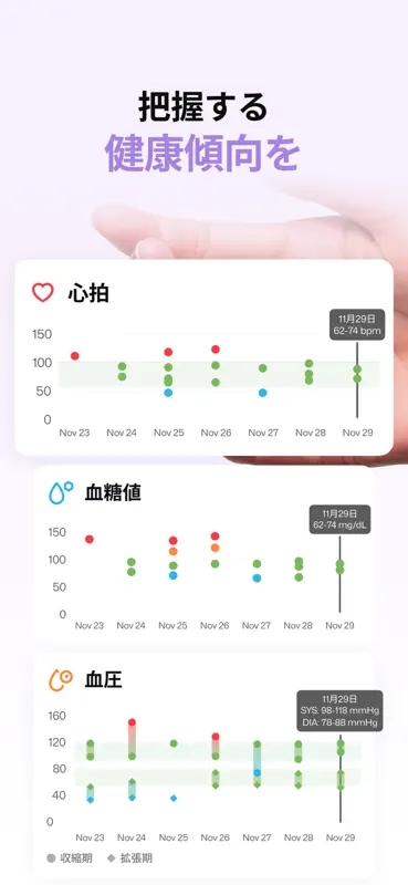 Well AI: 幸福を改善する screenshot 1 of 10