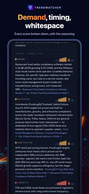 TrendWatcher: AI App Ideas screenshot 4