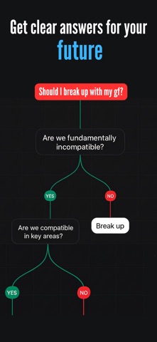 ThinkMap: AI Problem Solver Screenshot 3 of 5
