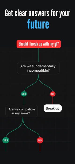 ThinkMap: AI Problem Solver Screenshot 3 of 5
