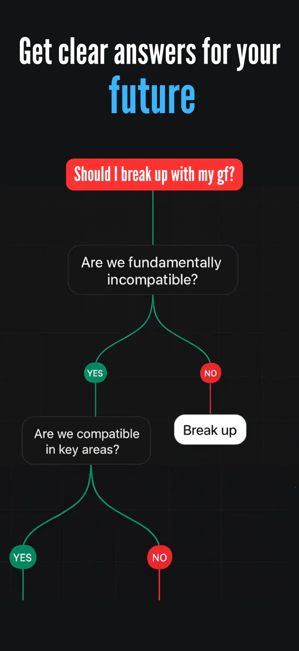 #3. ThinkMap: AI Problem Solver (iOS) Podle: Rinith Binny