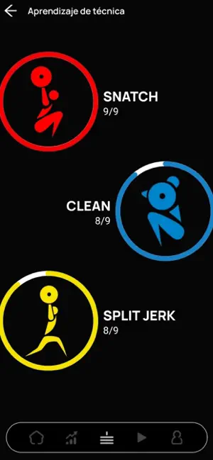 Stetsiuk Weightlifting iPhone screenshot 2