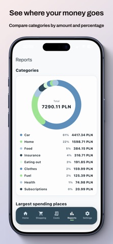 MamonApp Screenshot 3 of 5