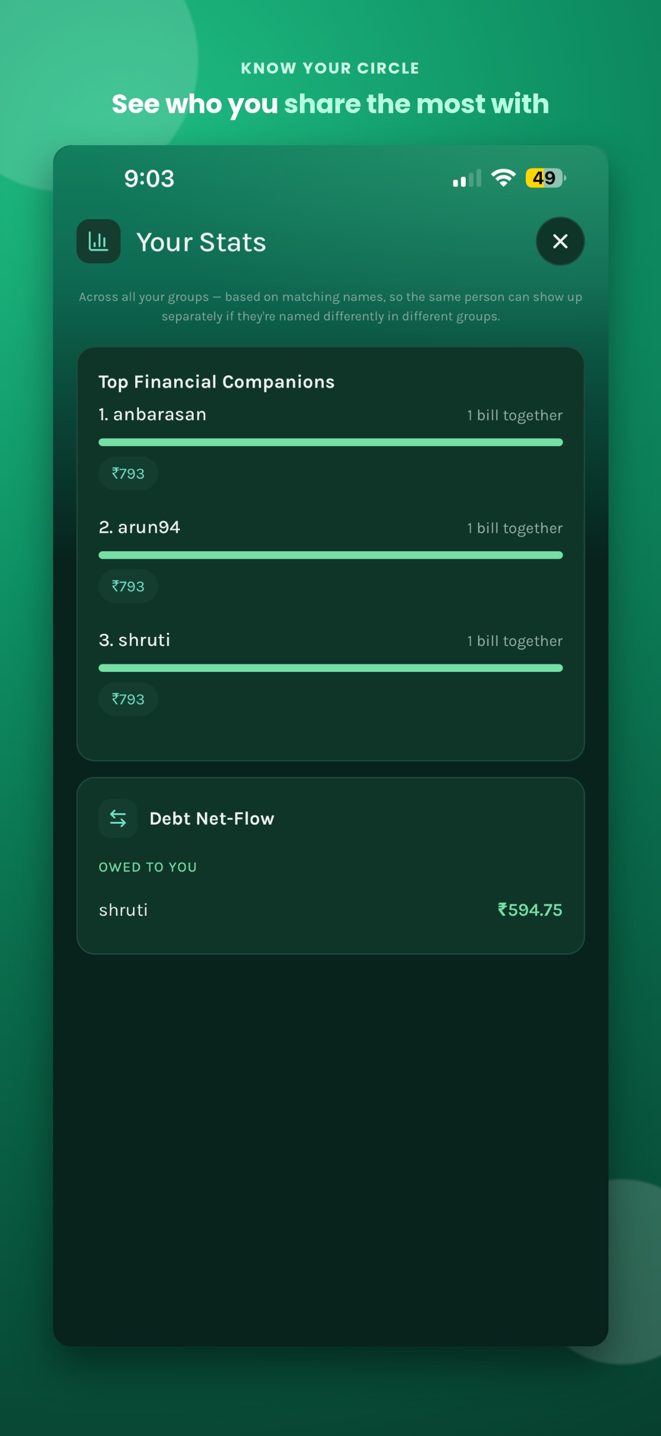 Screenshot 3 of Shareful: Split Bills