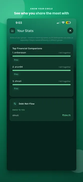Shareful: Split Bills screenshot 3