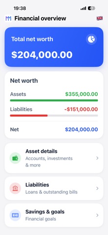 Money Map – Personal Finance screenshot